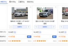 15万选自主还是合资?看完这篇文章你就明白了-深圳汽车网