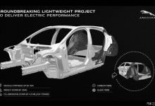 2022年路试 捷豹路虎研发新车身材料-深圳汽车网