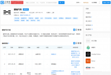 持股达 0.37% 滴滴科技入股爱驰汽车-深圳汽车网