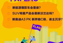 2021十大FLAG|究竟有哪些车将成为爆款-深圳汽车网
