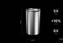 松下今年下半年将为特斯拉生产4680电池-深圳汽车网