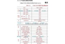 国产奔驰C级轿车轴距或将加长89毫米-深圳汽车网