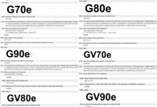 全面电气化 捷尼赛思注册6款电动车商标-深圳汽车网