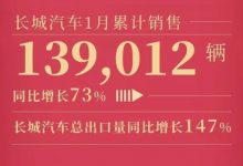 同比增长73% 长城汽车1月份销量出炉-深圳汽车网
