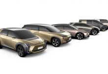 丰田计划今年在美国推出三款电气化产品-深圳汽车网