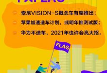 2021十大FLAG|科技企业造车谁先落地？-深圳汽车网