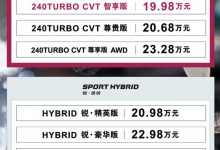 售16.98万起 2021款本田皓影正式上市-深圳汽车网