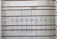 将于2月25日上市 新款凯美瑞配置曝光-深圳汽车网