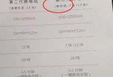 两种模式 蔚来第二代换电站信息曝光-深圳汽车网