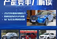 AI看市场|林肯冒险家产品竞争力解读-深圳汽车网