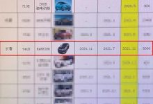 月产5000台 一汽丰田Harrier 11月量产-深圳汽车网