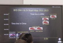 含多款DM-i/EV产品 比亚迪新车规划曝光-深圳汽车网