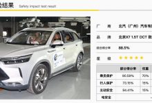 BEIJING-X7获得C-NCAP五星安全认证-深圳汽车网