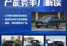 AI看市场|雪佛兰开拓者产品竞争力解读-深圳汽车网