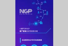 小鹏汽车NGP 3000公里挑战揭晓“战绩”-深圳汽车网