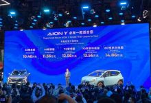 2021上海车展：广汽埃安AION Y正式上市-深圳汽车网