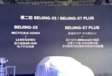 2021上海车展：BEIJING品牌新产品计划-深圳汽车网