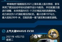 帝豪S/宝马M4 CSL等 一周新车早知道-深圳汽车网