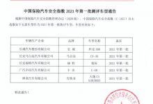 中保研发布2021年第一批测评车型通告-深圳汽车网