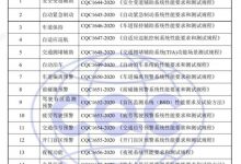 中国质量认证中心发布辅助驾驶汽车认证-深圳汽车网