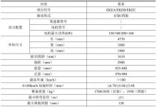 代号或为“EX” 比亚迪推新纯电动轿车-深圳汽车网