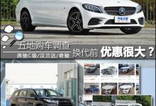 可抄底？奔驰C级/汉兰达/奇骏购车调查-深圳汽车网