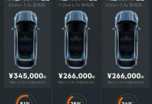 超过一半买顶配 极氪001订单大数据分析-深圳汽车网