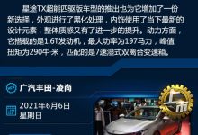 凌尚/星途TX超能四驱等 一周新车早知道-深圳汽车网