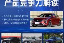 AI看市场|凯迪拉克CT4产品竞争力解读-深圳汽车网