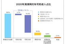 尽力避免极端订单 滴滴回应抽成过高-深圳汽车网