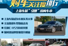上海车展引爆国内车市 4月购车热度排行-深圳汽车网