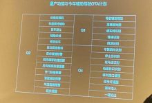 理想汽车辅助驾驶/语音识别OTA计划曝光-深圳汽车网