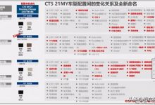 4款车型 新款凯迪拉克CT5或售27.97万起-深圳汽车网