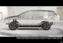 最快2023年问世 现代IONIQ 7渲染图曝光-深圳汽车网