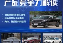 AI看市场 | 大众帕萨特产品竞争力解读-深圳汽车网