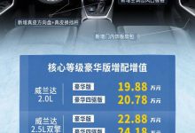 广汽丰田威兰达部分车型上调1000元-深圳汽车网