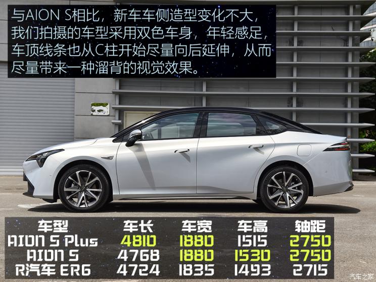 广汽埃安 AION S 2021款 Plus 基本型 广汽埃安 AION S 2021款 Plus 基本型