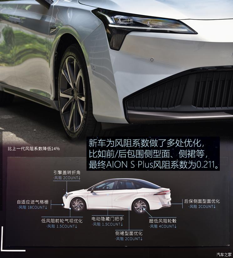 广汽埃安 AION S 2021款 Plus 基本型 广汽埃安 AION S 2021款 Plus 基本型
