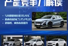 AI看市场｜长安UNI-T产品竞争力解读-深圳汽车网