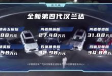 售26.88万起 广汽丰田全新汉兰达上市-深圳汽车网