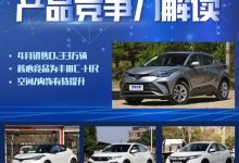 AI看市场|数据解读奕泽IZOA产品竞争力-深圳汽车网