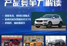 AI看市场|沃尔沃XC40产品竞争力解读-深圳汽车网