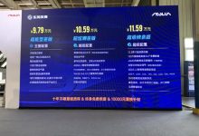 预售价9.79万起 东风风神奕炫MAX下线-深圳汽车网