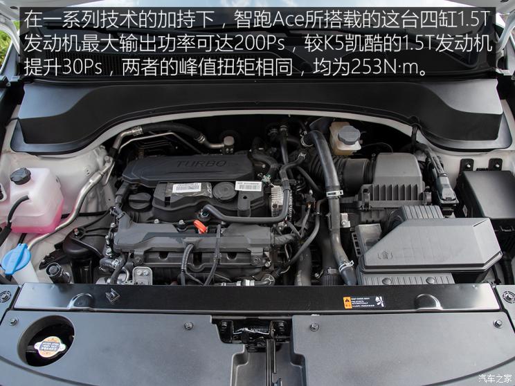 东风悦达起亚 智跑 2021款 Ace 1.5T GT Line 超能版