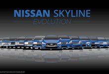 鸠占鹊巢？福特在北美注册Skyline商标-深圳汽车网