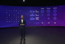 移动出行变革 大众汽车集团2030战略-深圳汽车网