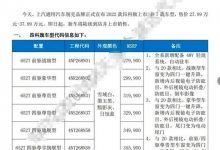 或27.99万起售 疑似新款昂科旗售价曝光-深圳汽车网