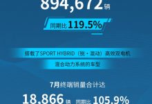 本田发布2021年7月国内终端汽车销量-深圳汽车网