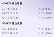 补贴后12.98万起 2021款几何C正式上市-深圳汽车网