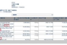 恒大高管夏海钧减持恒大汽车/物业股票-深圳汽车网